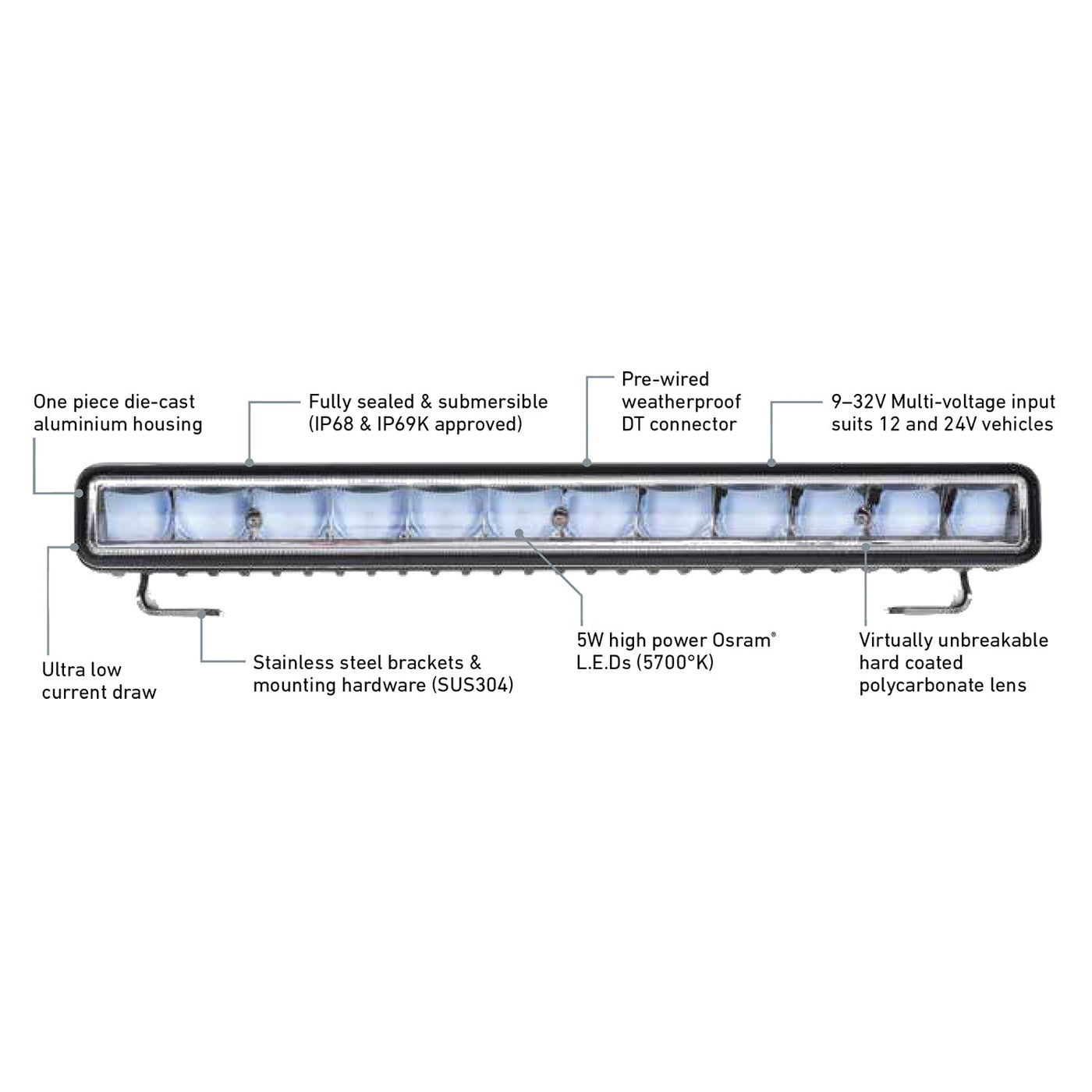 14" Explora LED Single Row Light Bar
